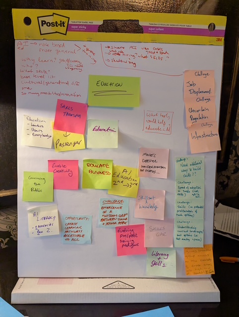 AI² March 2025 Event - Final Discussion